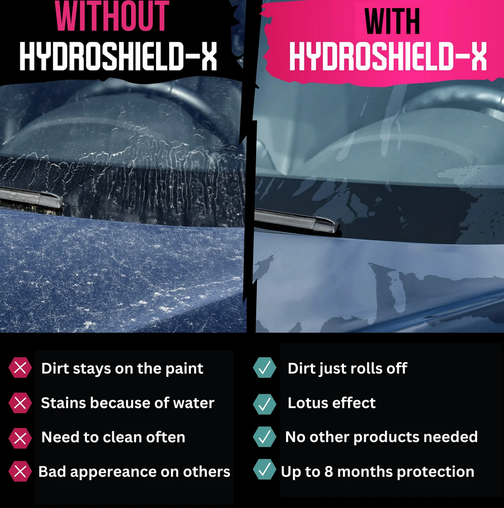 FoamShield Spray