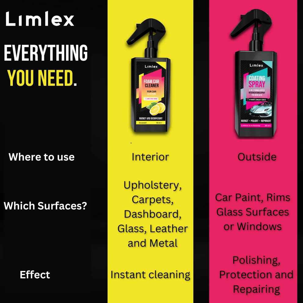 FoamShield Spray